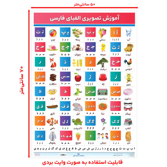 پوستر الفبای فارسی انتشارات اندیشه کهن
