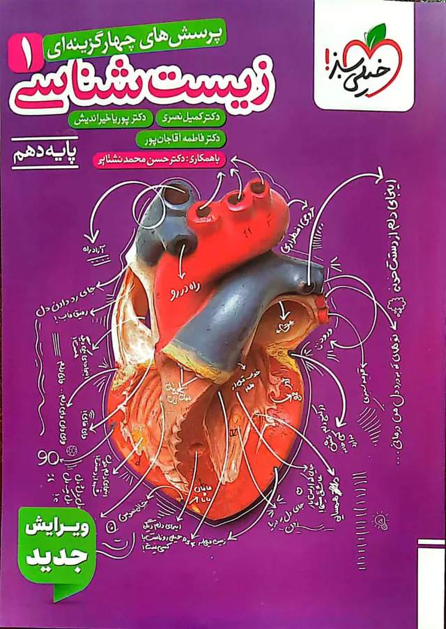 کتاب پرسش های چهارگزینه ای زیست شناسی 1پایه دهم ویژه کنکور 406 و 407 انتشارات خیلی سبز