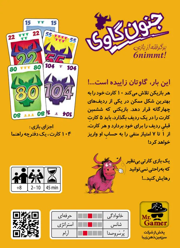 بازی فکری جنون گاوی-ذهن زیبا